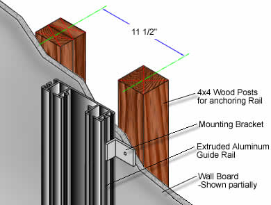 Dumbwaiter Guide Rail Backing Detail