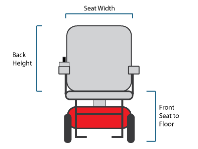 Wheelchair Measuring Diagram - Front