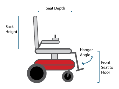 Wheelchair Measuring Diagram - Side