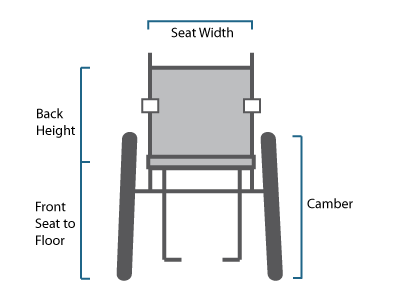 Wheelchair Measuring Diagram - Front