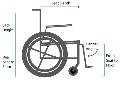 Wheelchair Measuring Diagram - Side