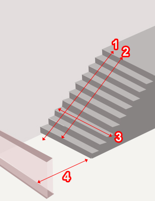 stair lift measure 1