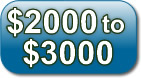 Mobility Scooters from $2000 to $3000